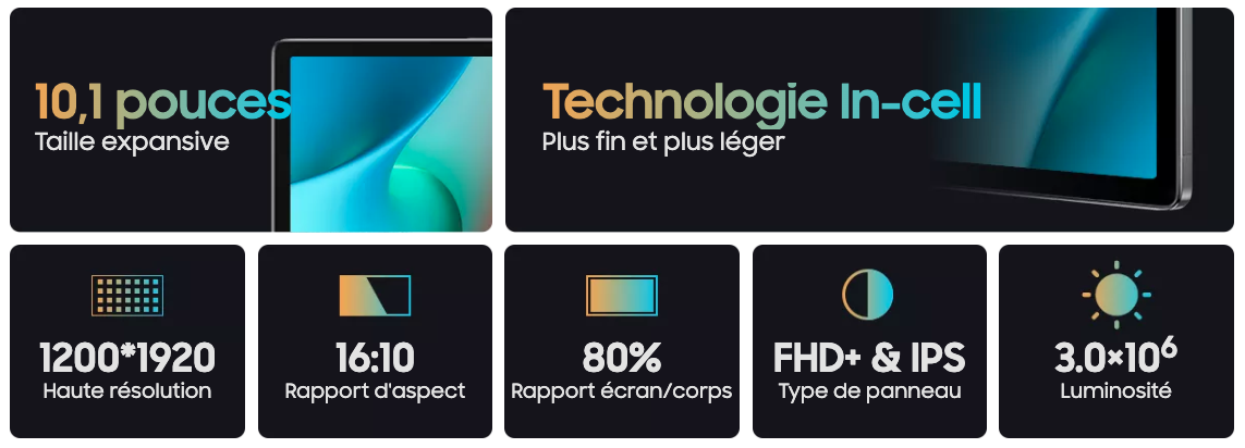 Spécifications Image