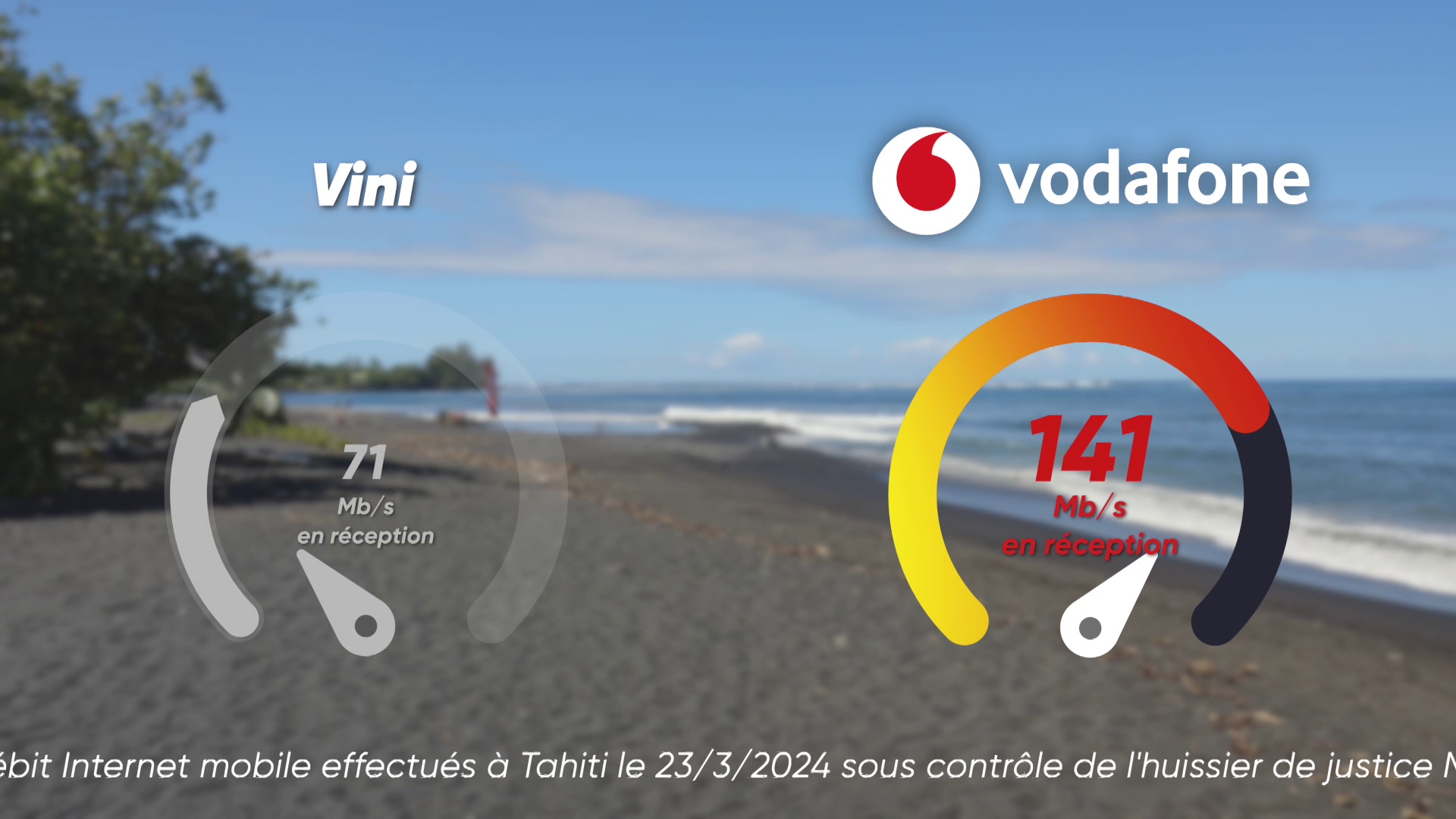 Otelo Allnet Flat - alle Tarife mit Vodafone LTE im Überblick